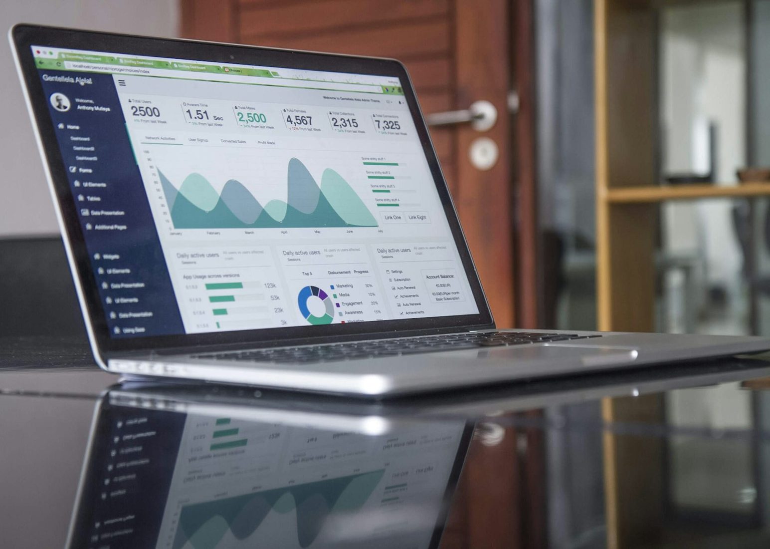 Analytics on a laptop during commercial planning